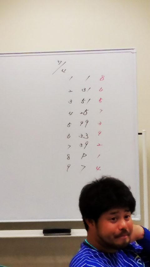 まだまだこれから。