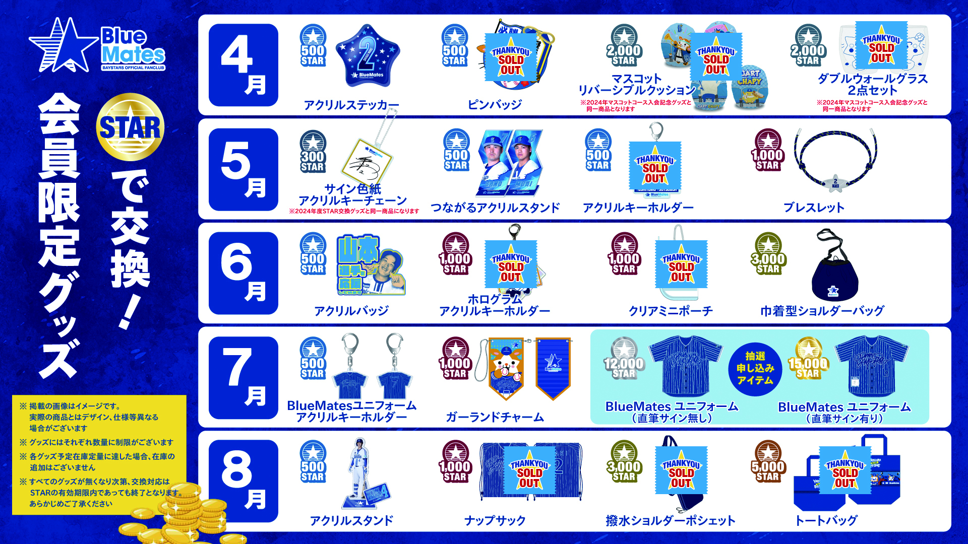 バウアー　ベイスターズ　ガチャ　SR パネル バウアー ベイスターズ ガチャ SR パネル - メルカリ