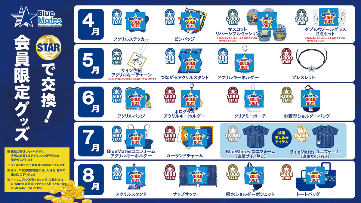 ベイスターズファンクラブ限定カードバラ売り ファンクラブサービスがさらに充実！2025年度会員限定優勝記念