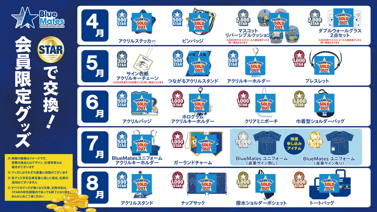 横浜DeNA選手用別注ヘルメット背番号マークシール 横浜DeNA選手用別注ヘルメット背番号マークシール Bibian 比比昂