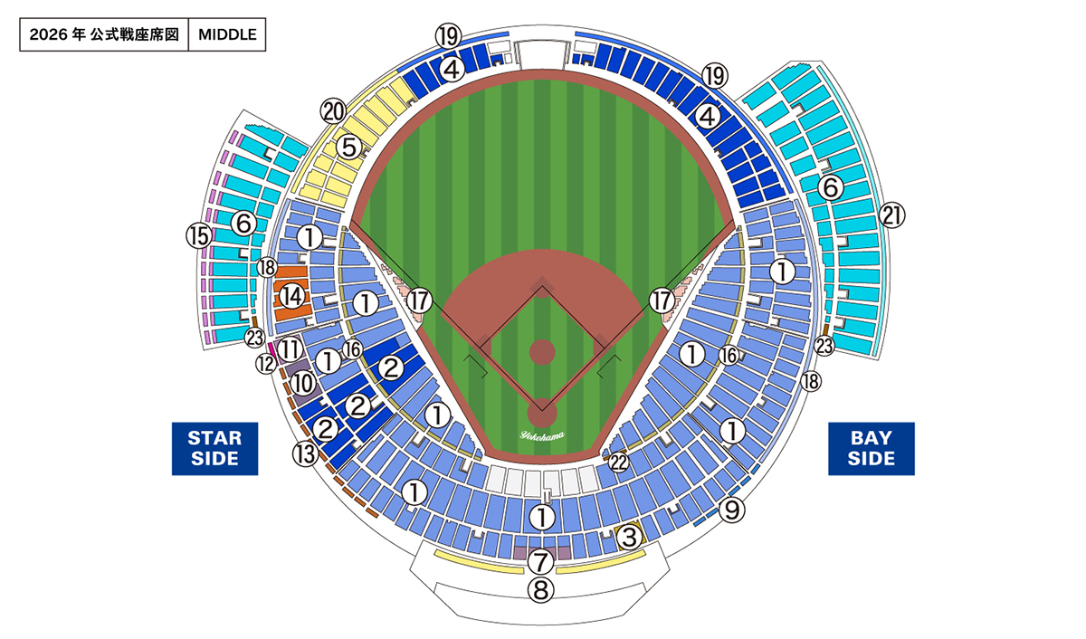 公式戦座席図 M