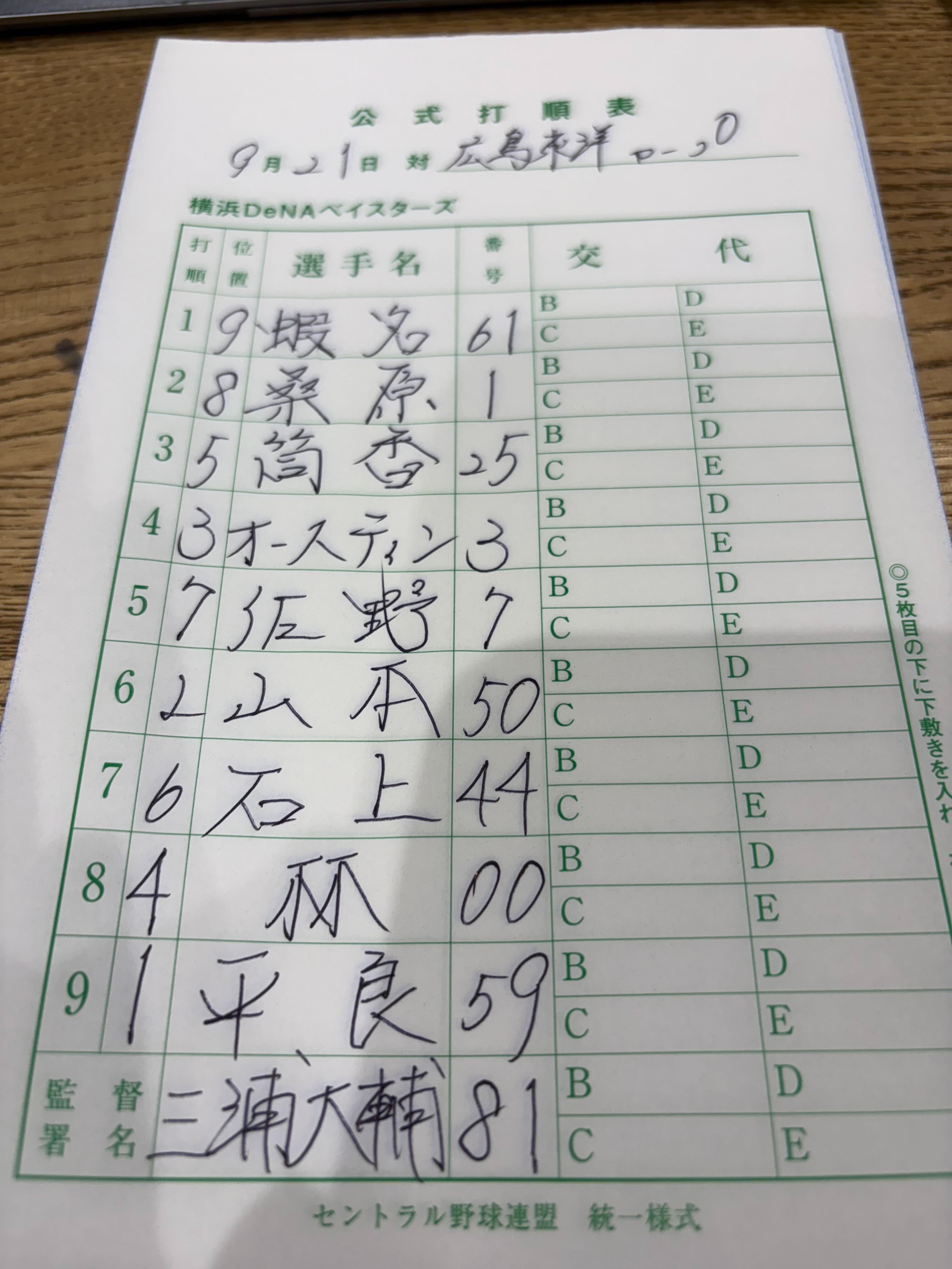 久しぶりに書いた。