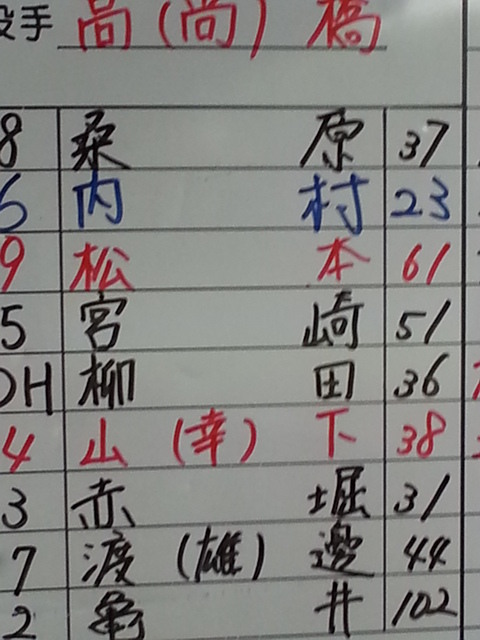 緊急事態