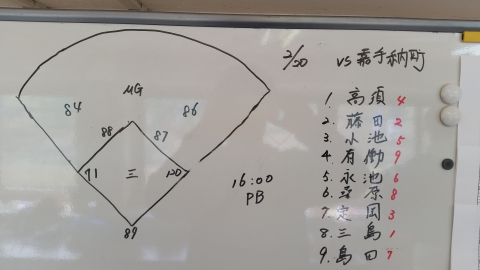 嘉手納町懇親野球
