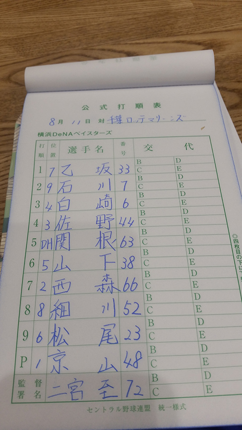 今シーズン最後の親子ゲーム